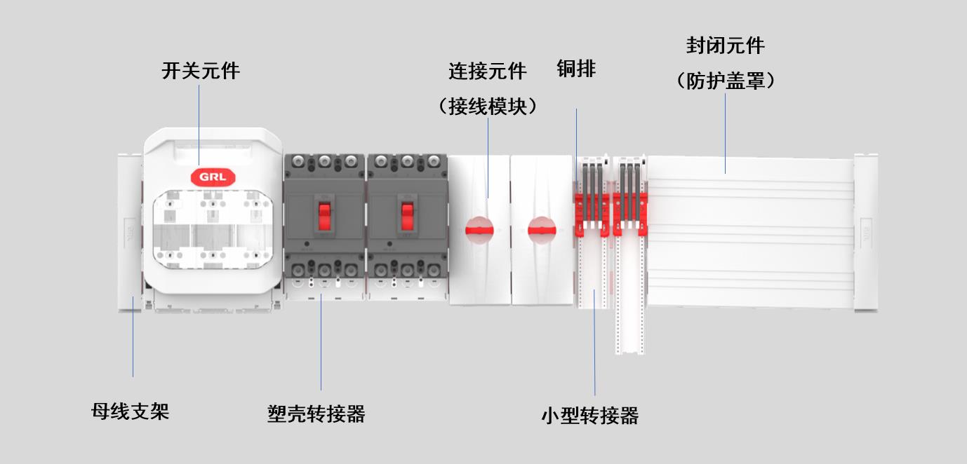 母線系統(tǒng)構(gòu)成圖 母線系統(tǒng)構(gòu)成圖